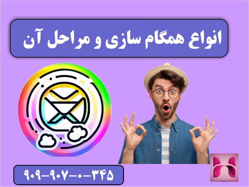 انواع همگام سازی و مراحل آن انواع همگام سازی و مراحل آن