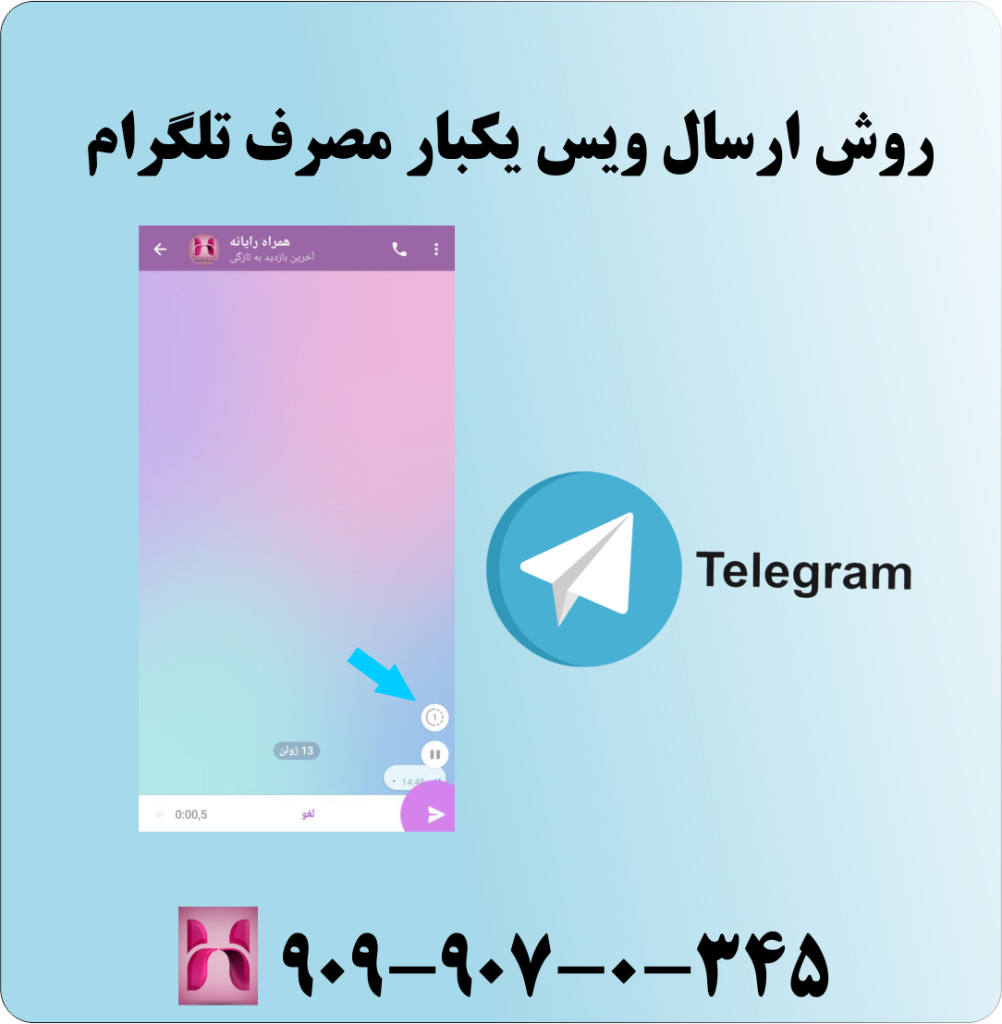 روش ارسال ویس یکبار مصرف تلگرام روش ارسال ویس یکبار مصرف تلگرام