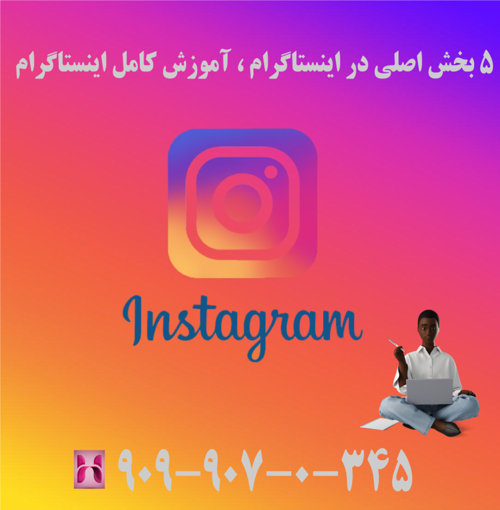 5 بخش اصلی در اینستاگرام ، آموزش کامل اینستاگرام 5 بخش اصلی در اینستاگرام ، آموزش کامل اینستاگرام