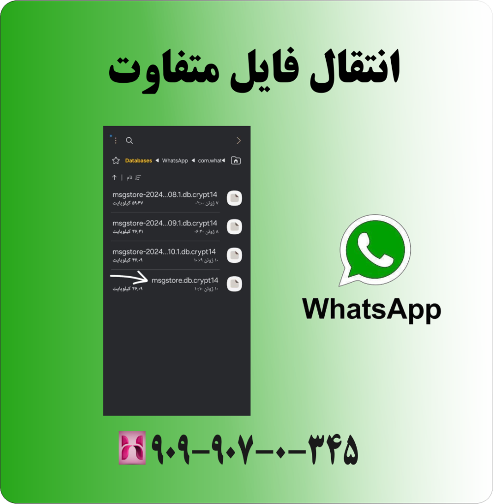 انتقال فایل متفاوت انتقال فایل متفاوت