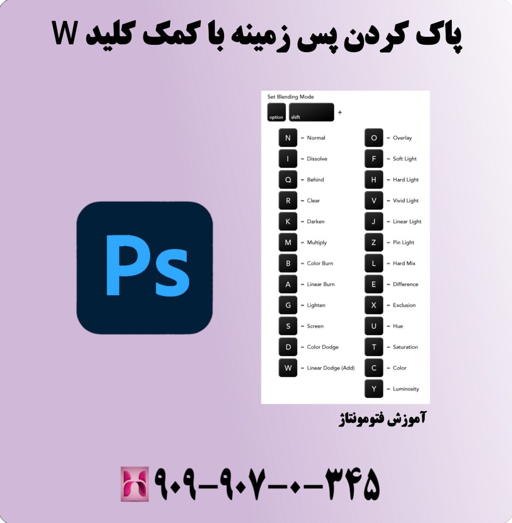 پاک کردن پس زمینه با کمک کلید W