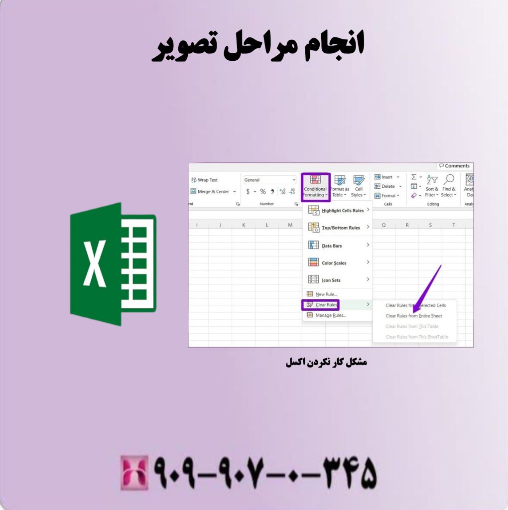 انجام مراحل تصویر انجام مراحل تصویر
