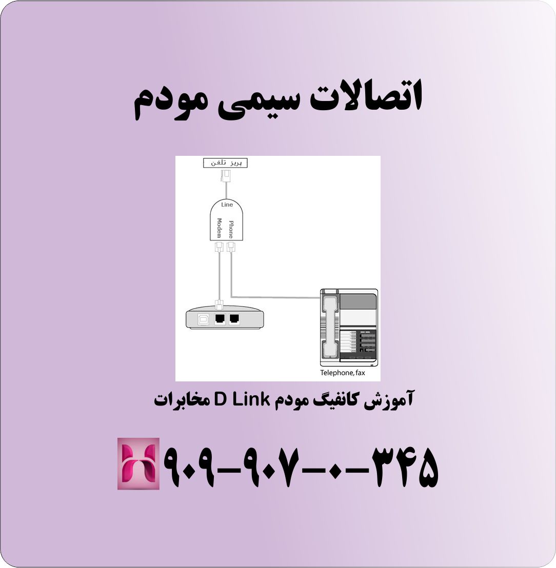 اتصال سیمی مودم