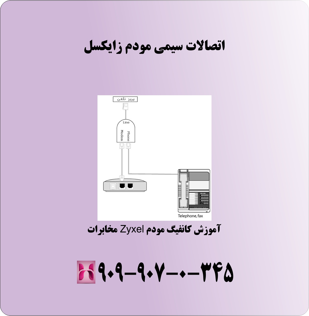 اتصال مودم زایکسل مخابرات به خط تلفن