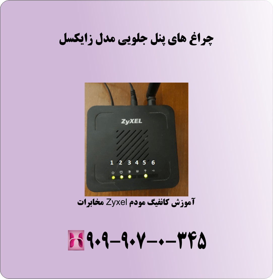 چراغ های پنل جولویی مودم