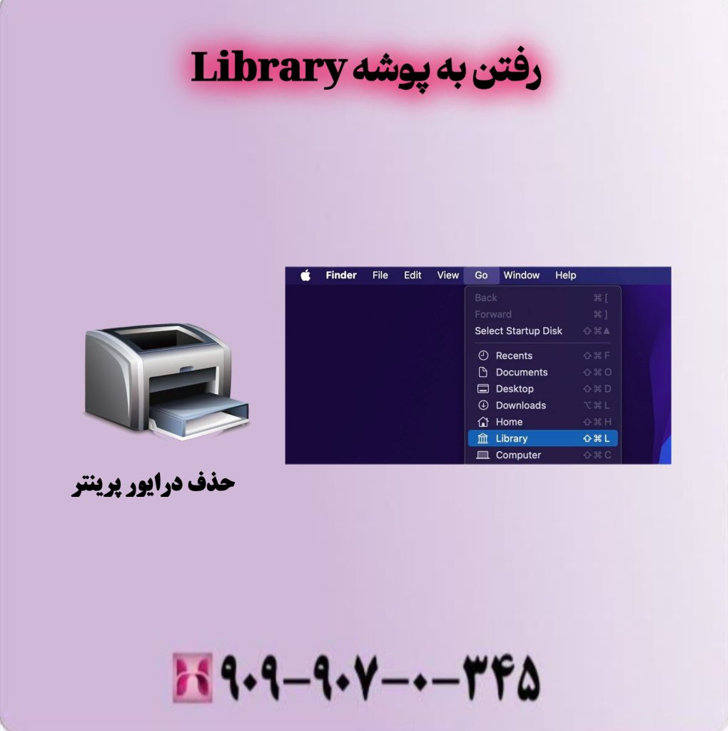 رفتن به پوشه Library