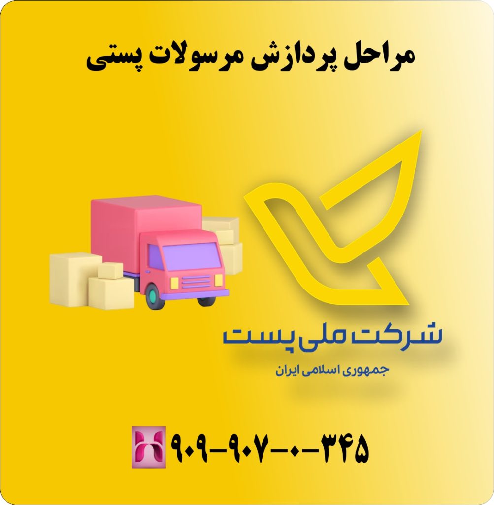 مراحل پردازش مرسولات پستی مراحل پردازش مرسولات پستی