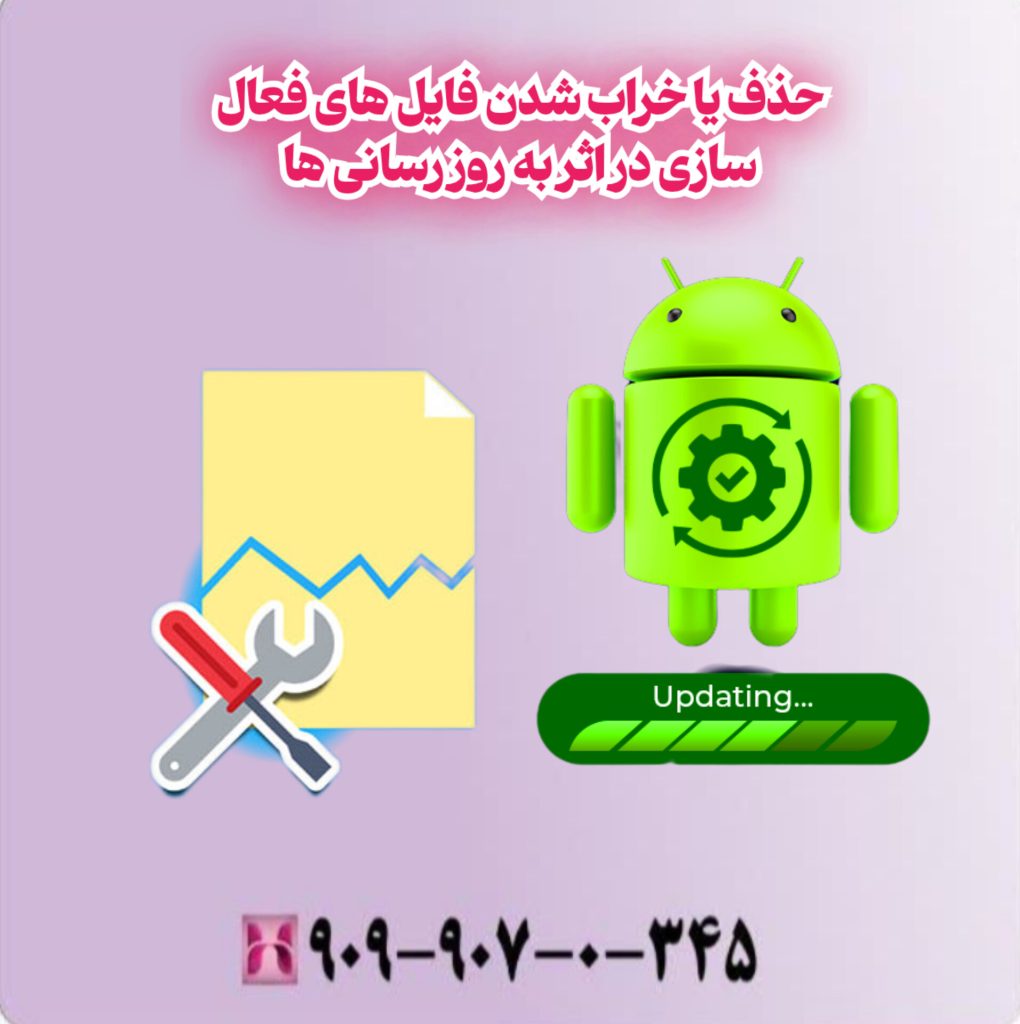 حذف یا خراب شدن فایل های فعال سازی در اثر به روز رسانی
