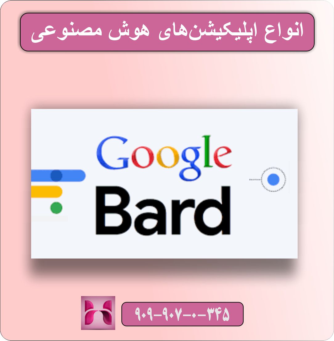 آموزش کار با اپلیکیشن‌های هوش مصنوعی