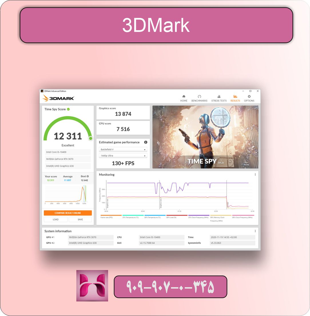 کارت گرافیک اکسترنال کار نمی‌کند؛ راهنمای عیب‌یابی eGPU