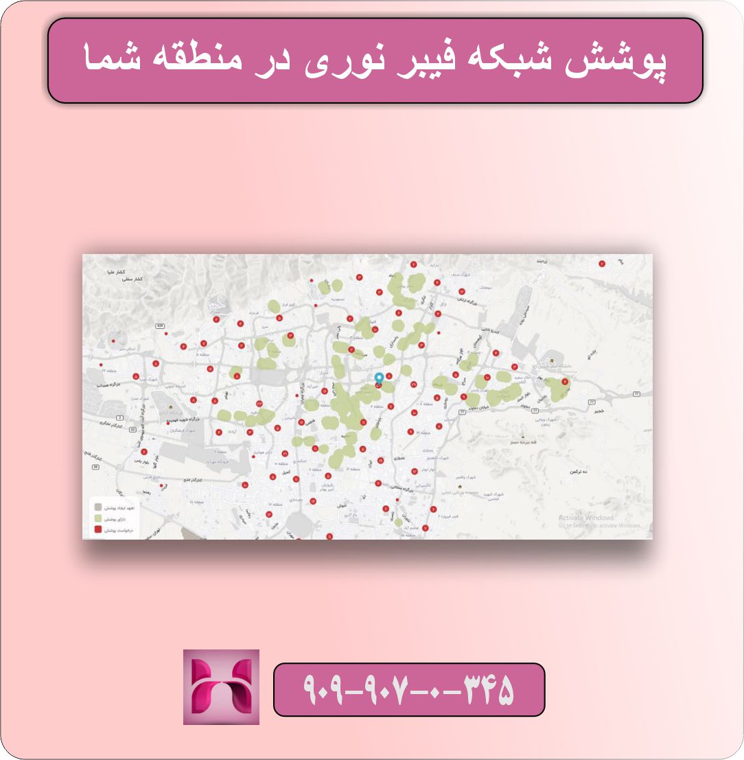 راهنمای خرید اینترنت فیبر نوری