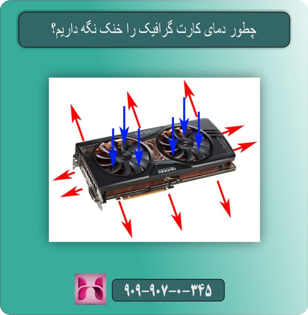 چطور دمای کارت گرافیک را خنک نگه داریم؟
