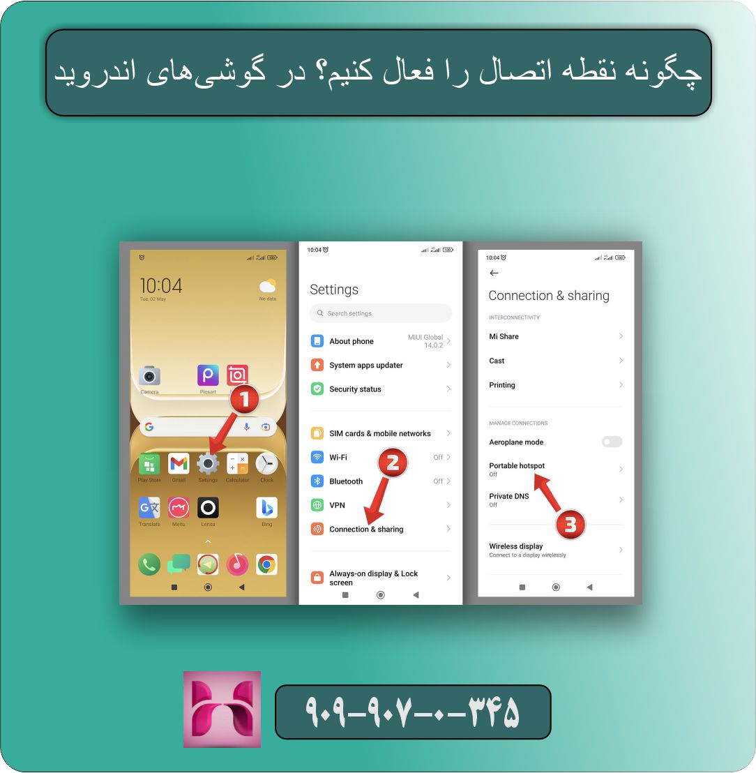 چگونه نقطه اتصال را فعال کنیم ؟