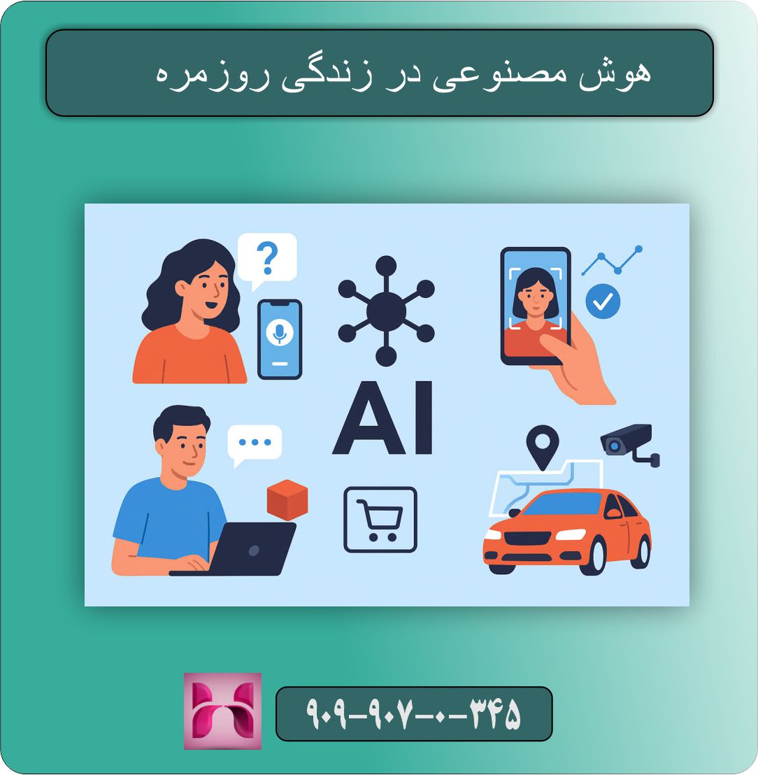 تاریخچه کوتاه هوش مصنوعی