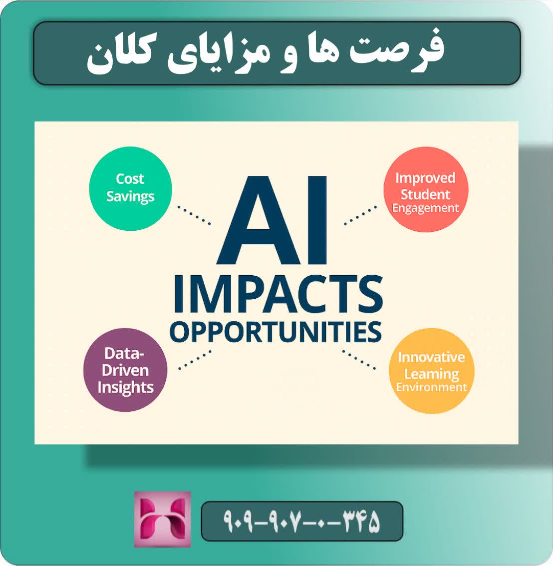 کاربردهای هوش مصنوعی در آموزش