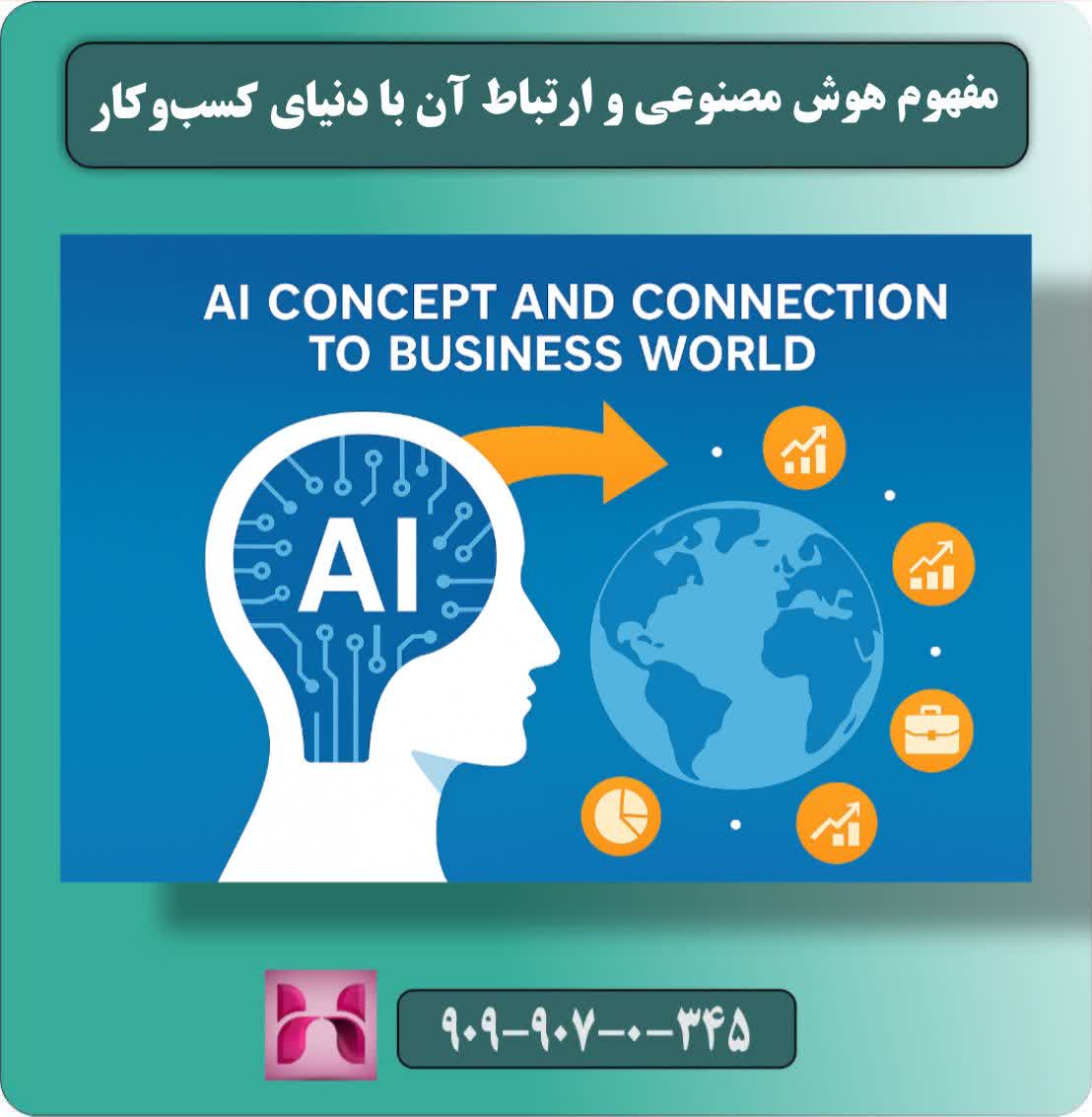 کاربردهای هوش مصنوعی در کسب‌وکار