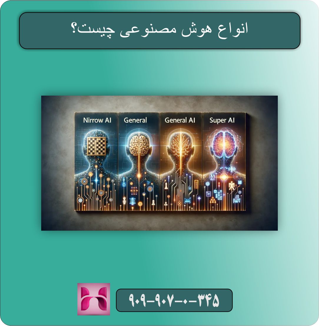 انواع هوش مصنوعی چیست؟