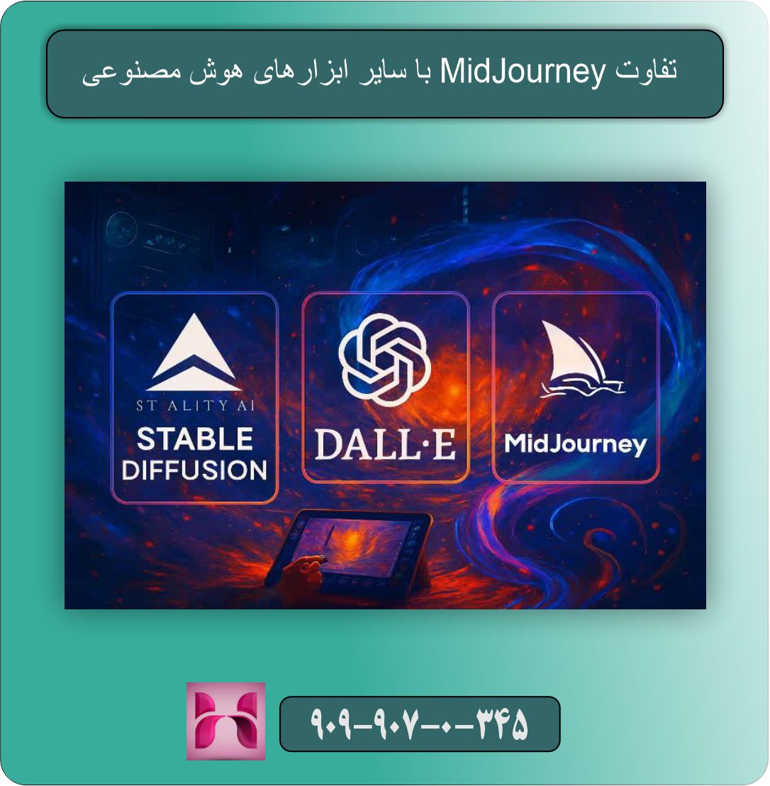 تفاوت MidJourney با سایر ابزارهای هوش مصنوعی