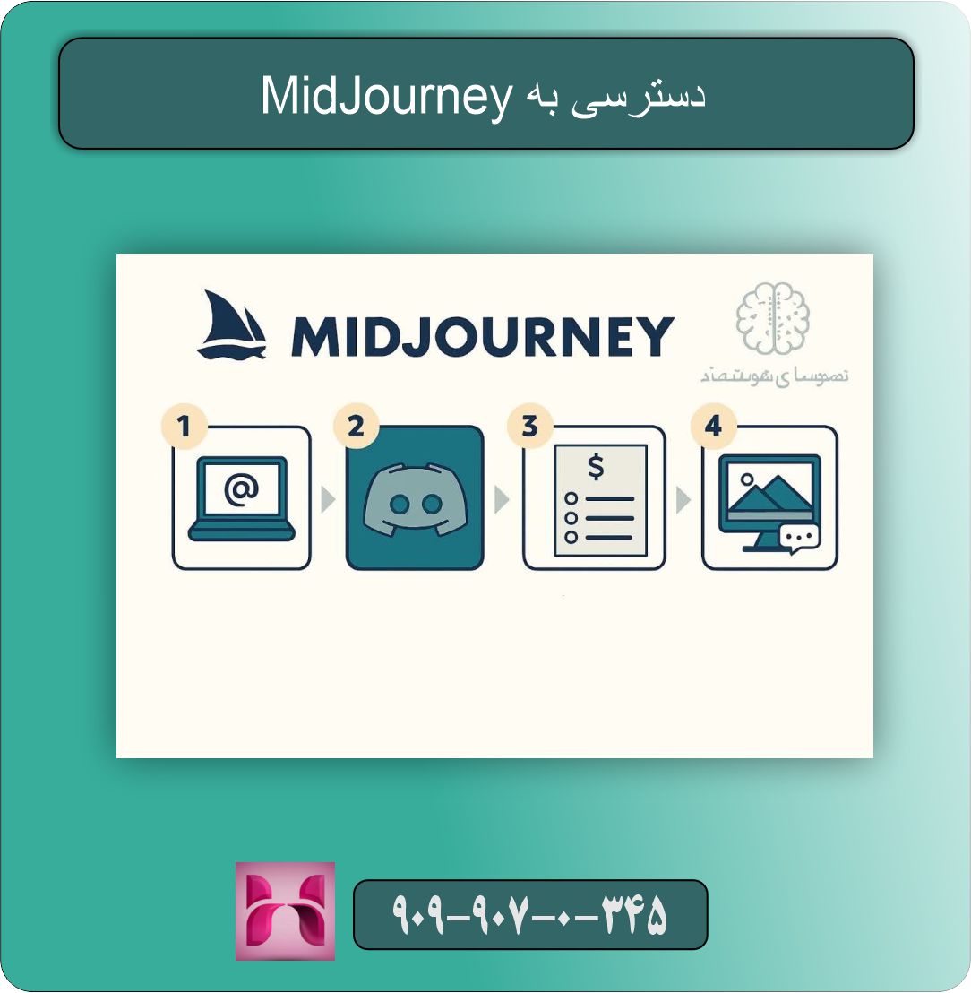 دسترسی و ثبت‌نام در MidJourney