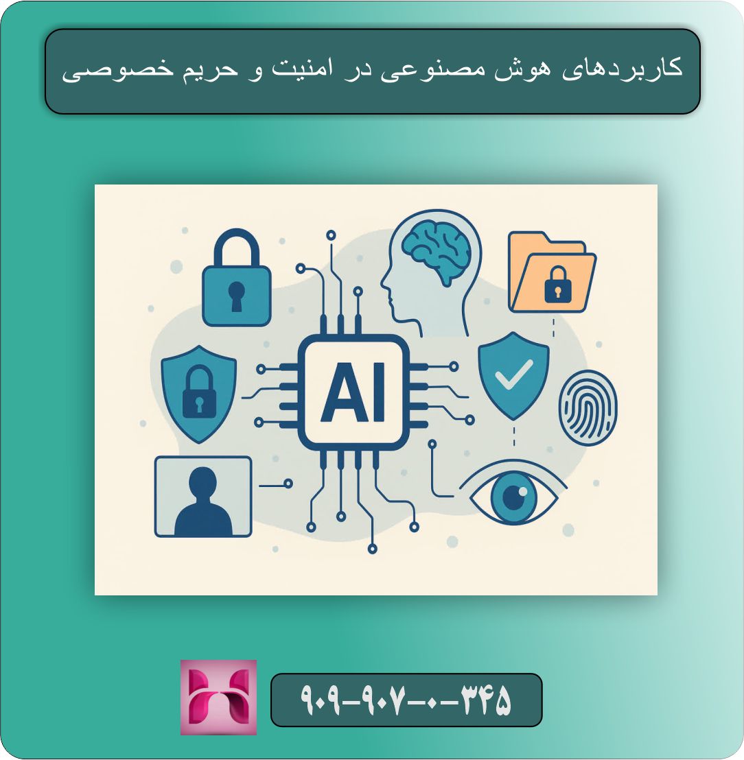 کاربردهای هوش مصنوعی در امنیت و حریم خصوصی