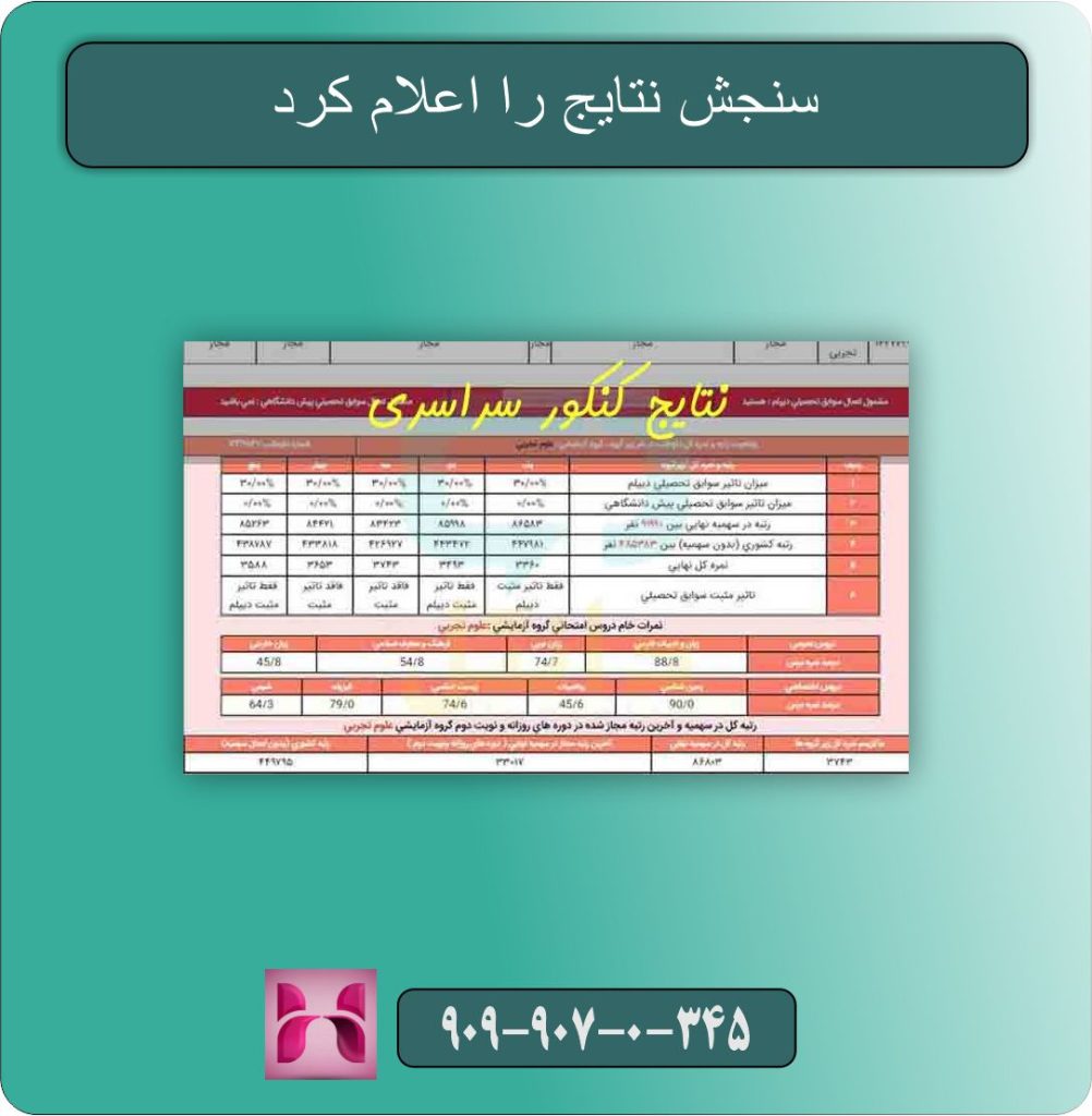 سنجش نتایج را اعلام کرد