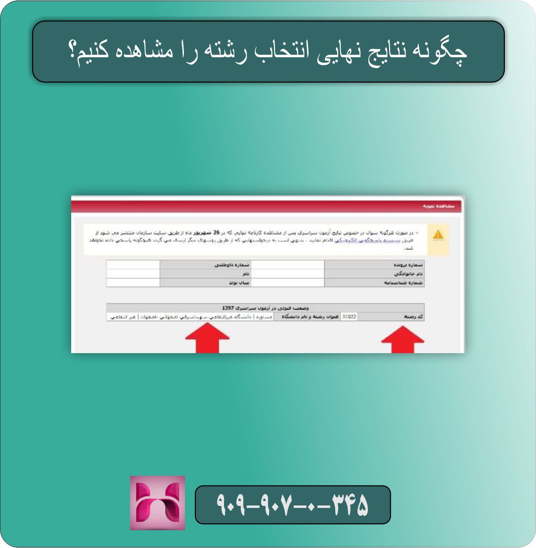 نتایج نهایی انتخاب رشته اعلام شد