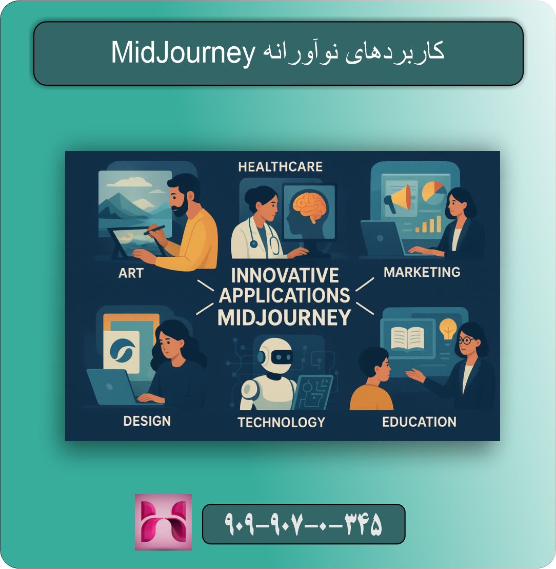 کاربردهای نوآورانه MidJourney در صنایع مختلف