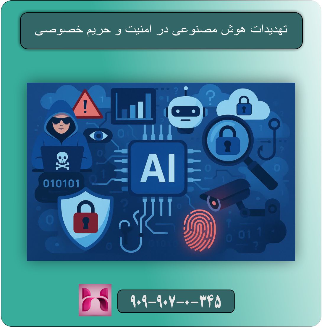 چالش‌ها و تهدیدات هوش مصنوعی در امنیت و حریم خصوصی