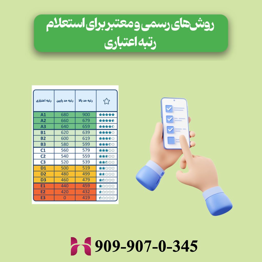 روش‌های رسمی و معتبر برای استعلام رتبه اعتباری