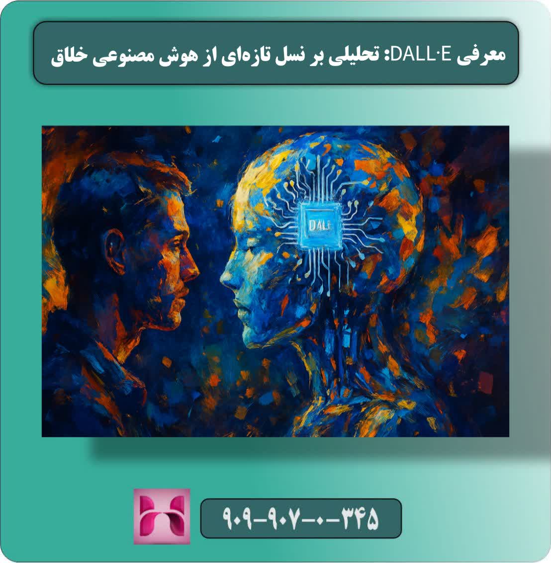 معرفی DALL·E