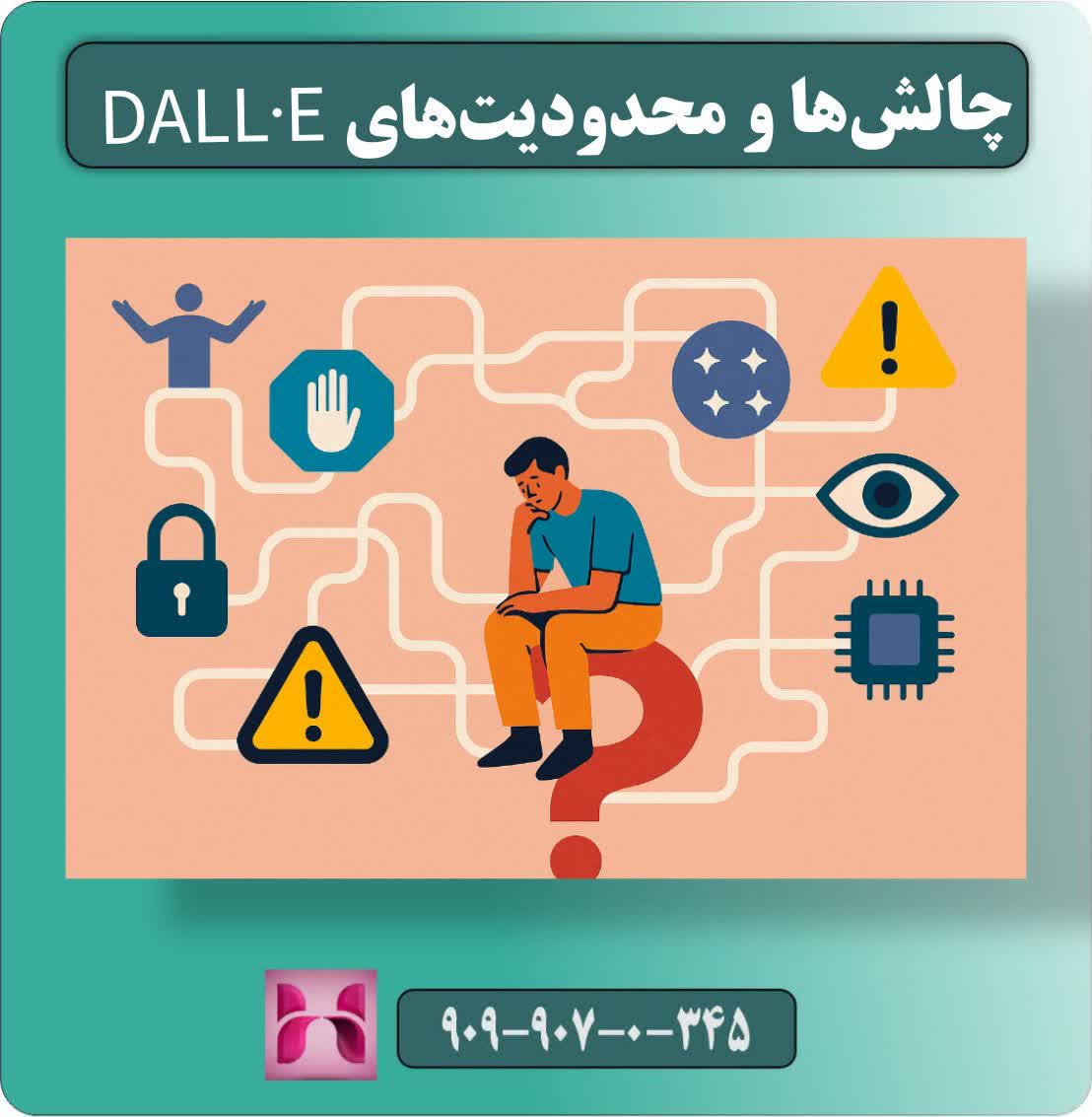 معرفی DALL·E