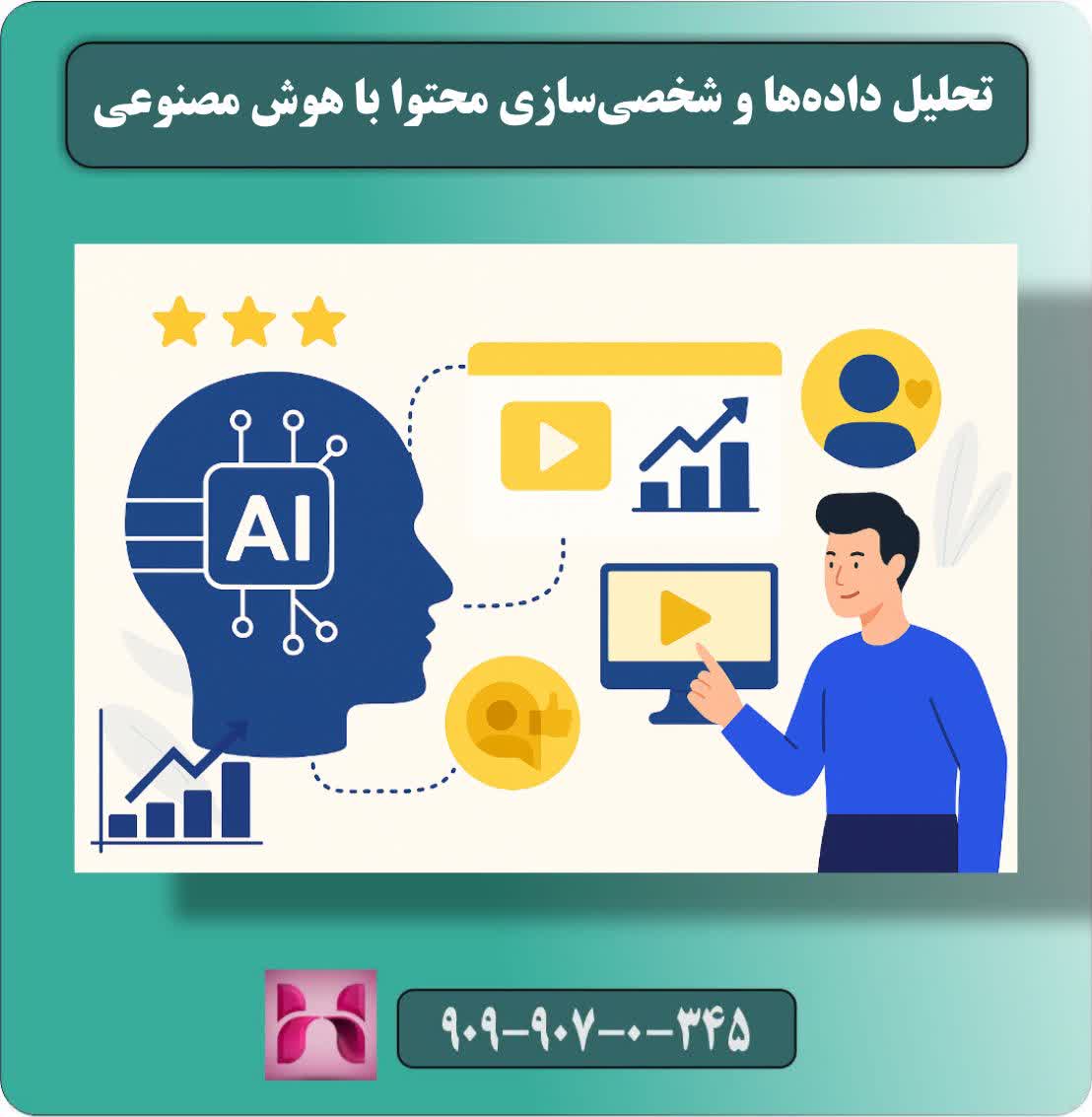 هوش مصنوعی در بازاریابی دیجیتال