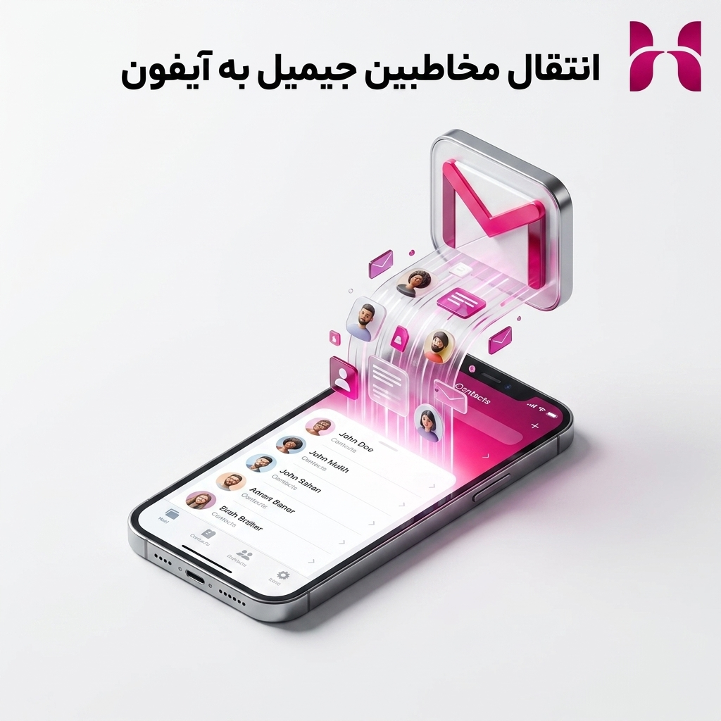 کپی مخاطبین جیمیل به آیفون