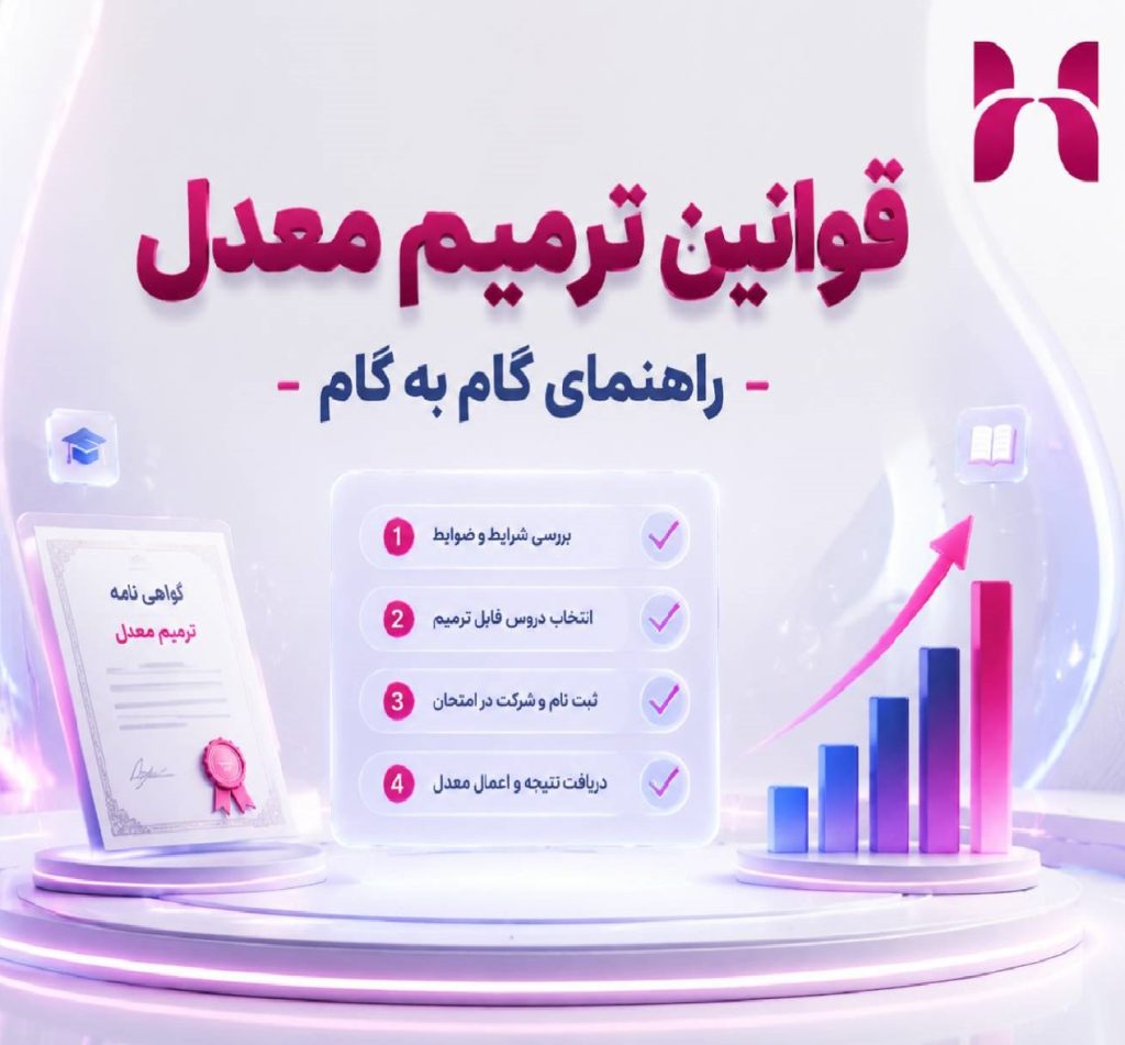 قوانین مهم در ترمیم معدل