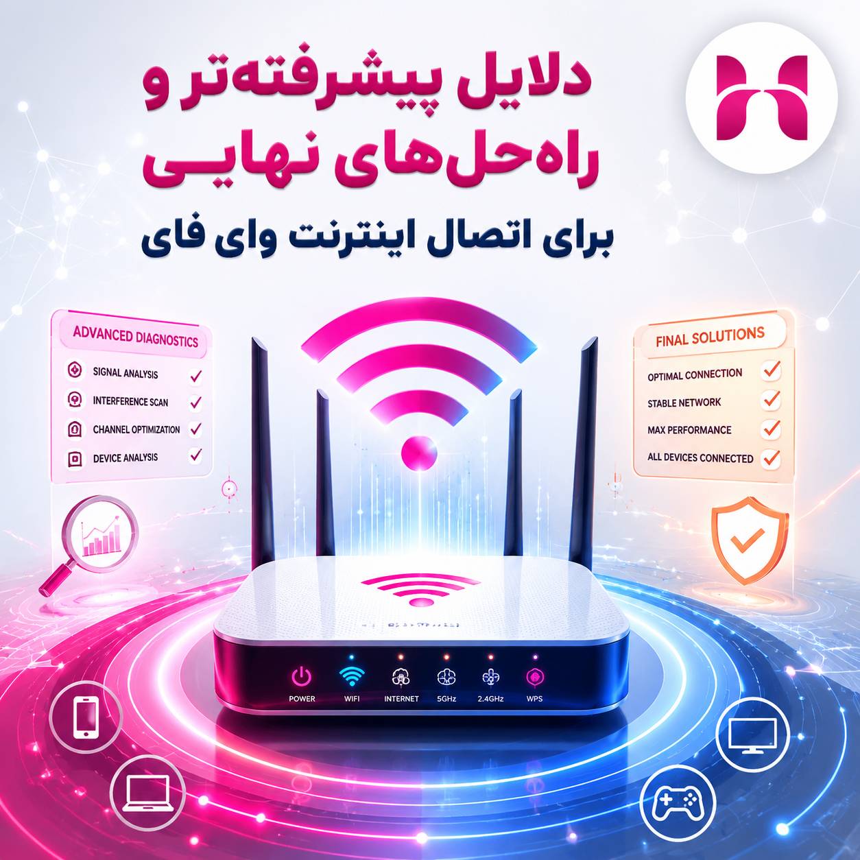 دلایل پیشرفتهتر و راهحلهای نهایی