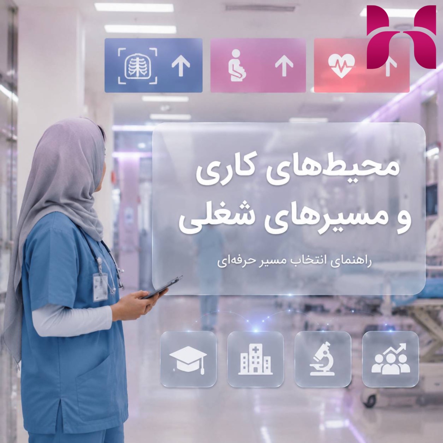 محیط‌های کاری و مسیرهای شغلی