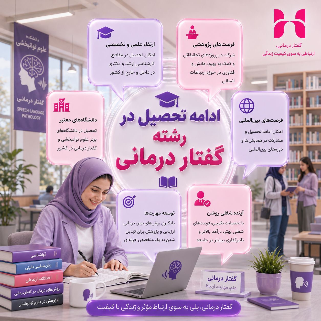 ادامه تحصیل در رشته گفتار درمانی