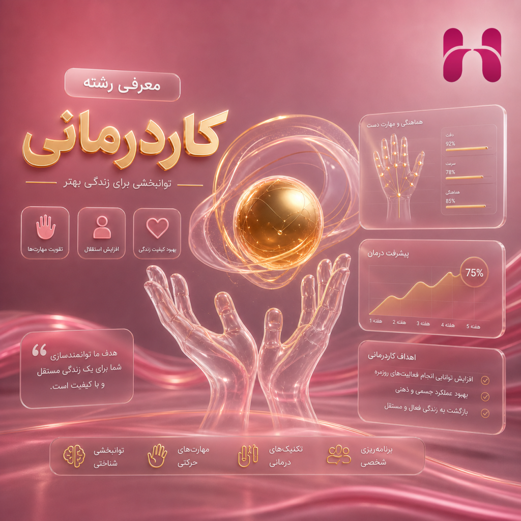  معرفی رشته کاردرمانی