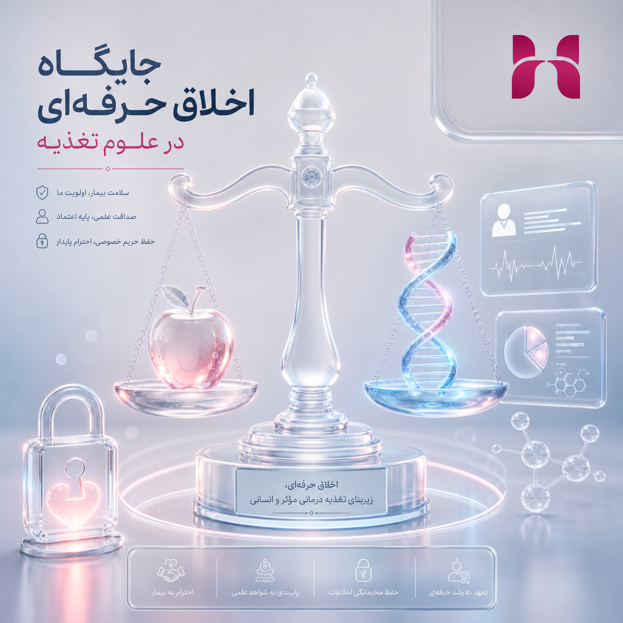 جایگاه اخلاق حرفهای در علوم تغذیه