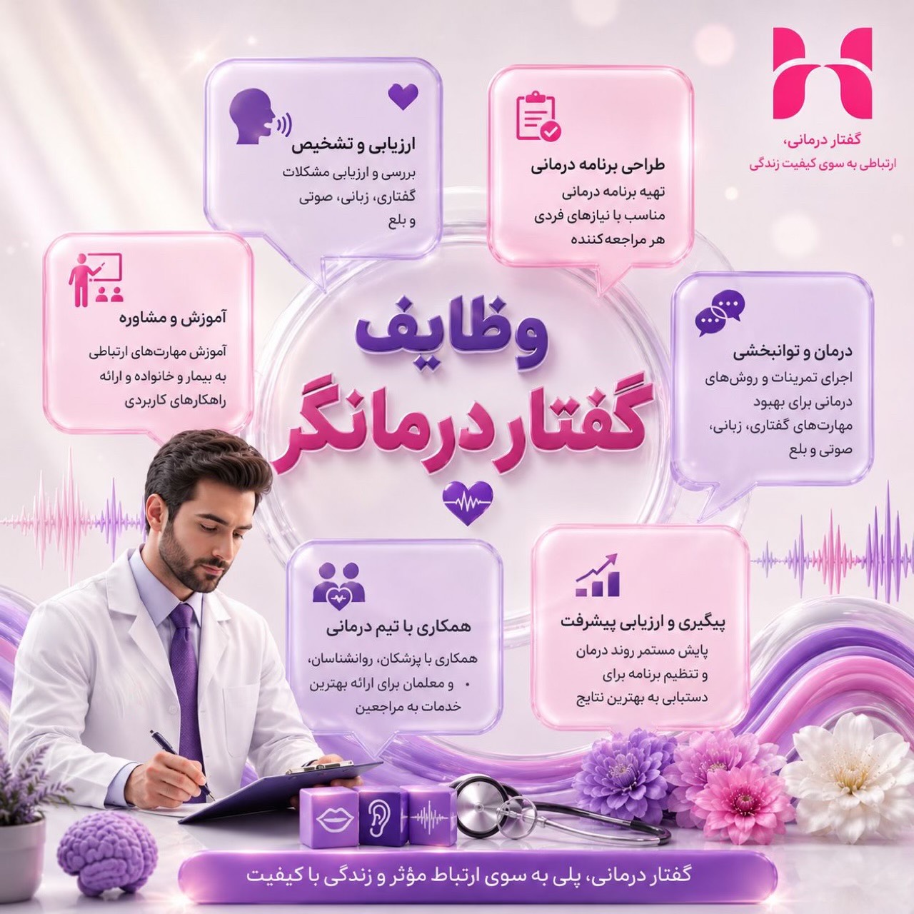 وظایف گفتار درمانگر چیست؟   