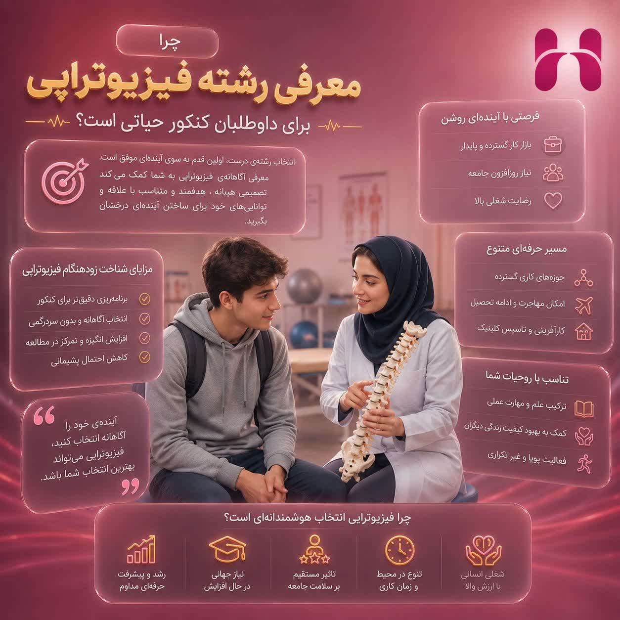معرفی رشته فیزیوتراپی