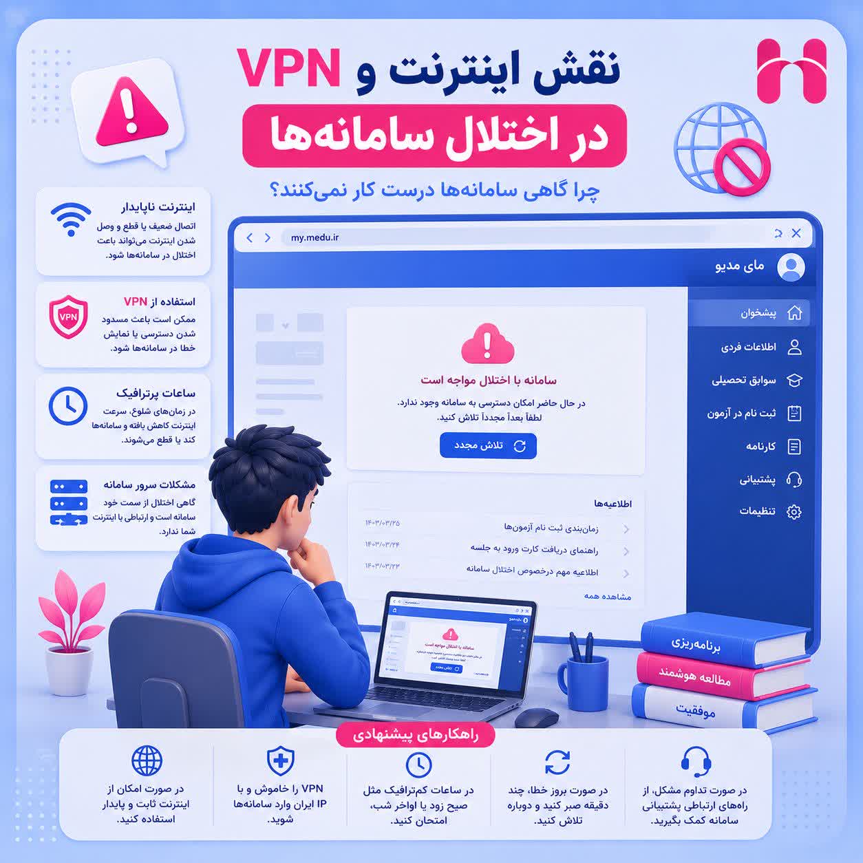 مشکل باز نشدن بخش سوابق تحصیلی مای‌مدیو