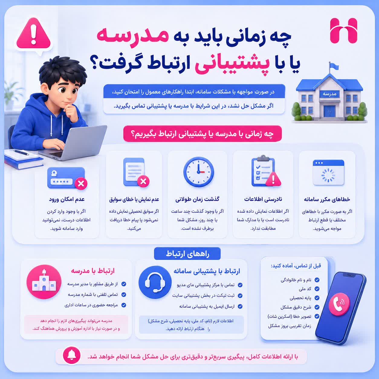 مشکل باز نشدن بخش سوابق تحصیلی مای‌مدیو