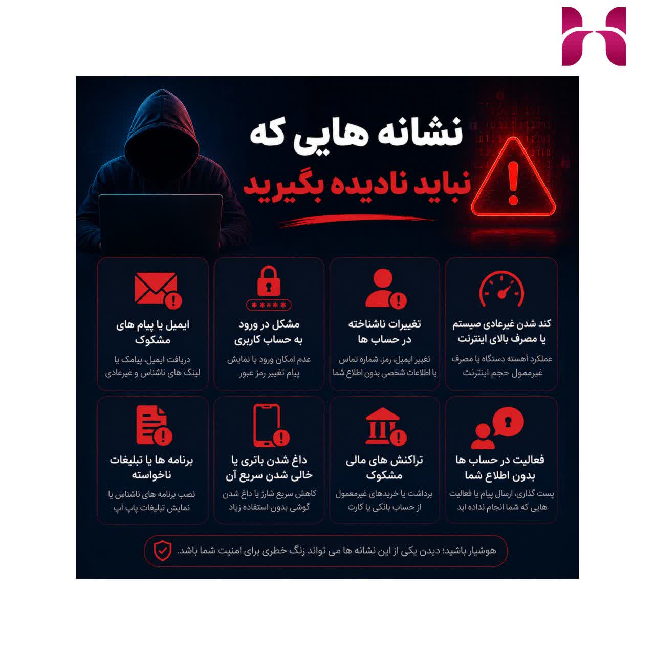 اقدامات لازم پس از هک شدن،بعد از هک چه کنیم؟