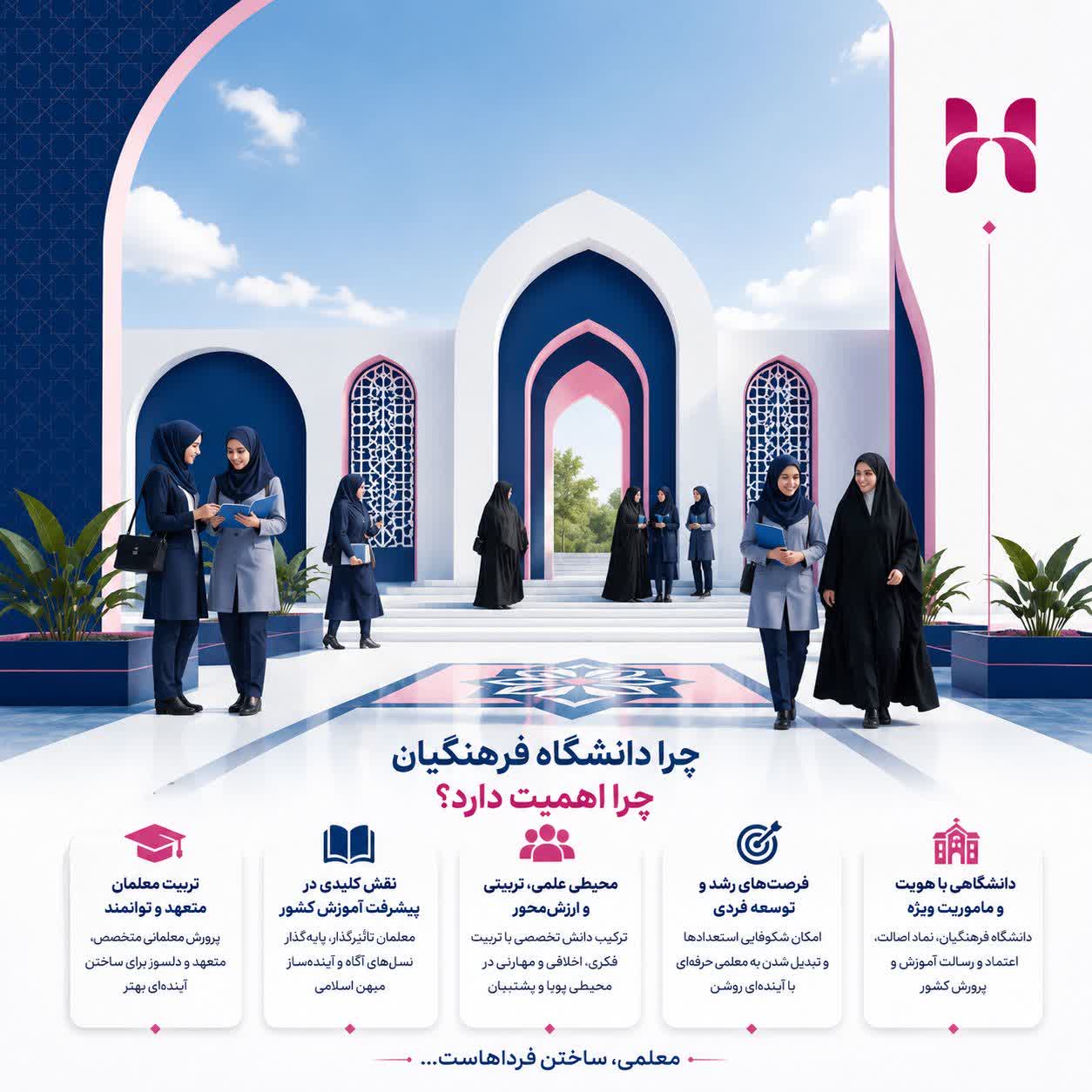 دانشگاه فرهنگیان چیست و چرا اهمیت دارد؟